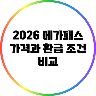 2026 메가패스 가격과 환급 조건 비교
