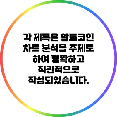 각 제목은 알트코인 차트 분석을 주제로 하여 명확하고 직관적으로 작성되었습니다.