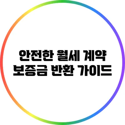 안전한 월세 계약: 보증금 반환 가이드