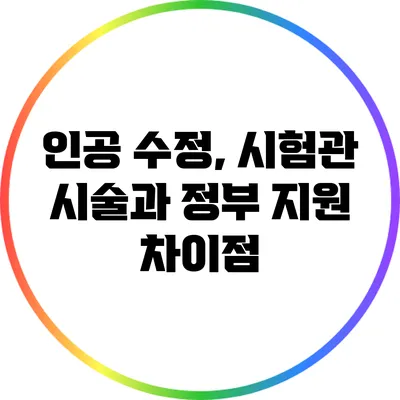 인공 수정, 시험관 시술과 정부 지원 차이점
