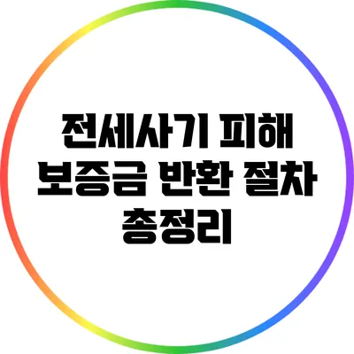 전세사기 피해 보증금 반환 절차 총정리