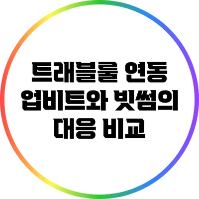 트래블룰 연동: 업비트와 빗썸의 대응 비교