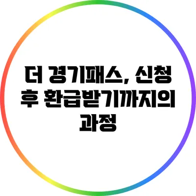 더 경기패스, 신청 후 환급받기까지의 과정